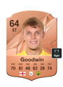 Other version of Will Goodwin