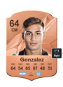 Other version of David Gonzalez