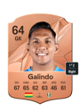 Other version of Pedro Galindo