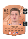 Other version of Liam Fraser