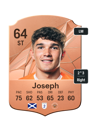 Other version of Kyle Joseph