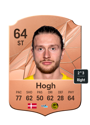 Other version of Kasper Hogh