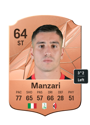 Other version of Giacomo Manzari