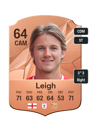Other version of Tommy Leigh