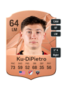 Other version of Theodore Ku-DiPietro