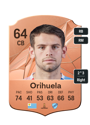 Other version of Renzo Orihuela