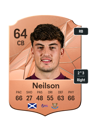 Other version of Lewis Neilson