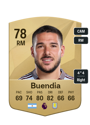 Other version of Emiliano Buendia