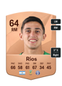 Other version of Gonzalo Rios