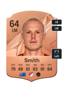 Other version of Brad Smith