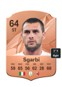 Other version of Lorenzo Sgarbi