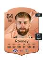 Other version of Shaun Rooney