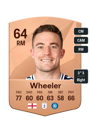 Other version of David Wheeler