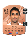 Other version of Fredy Vera
