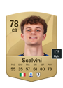 Other version of Giorgio Scalvini