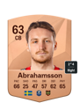 Other version of Alexander Abrahamsson
