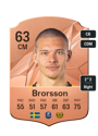 Other version of Arvid Brorsson