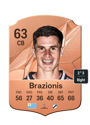 Other version of Ramiro Brazionis