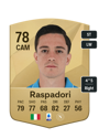 Other version of Giacomo Raspadori