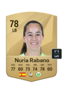 Other version of Nuria Rabano
