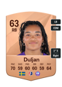 Other version of Evelina Duljan