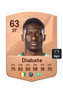 Other version of Ibrahim Diabate