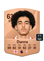 Other version of Jayden Danns