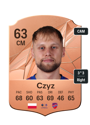 Other version of Szymon Czyz