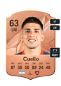 Other version of Alexis Cuello