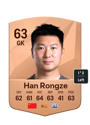 Other version of Han Rongze