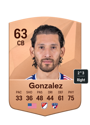 Other version of Omar Gonzalez