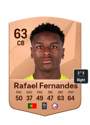 Other version of Rafael Fernandes