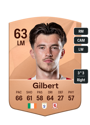 Other version of Alex Gilbert