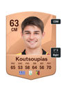 Other version of Ilias Koutsoupias
