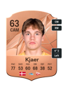 Other version of Jeppe Kjaer