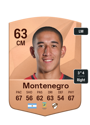 Other version of Lisandro Montenegro