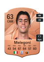 Other version of Filippo Melegoni