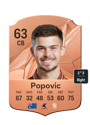 Other version of Alexandar Popovic