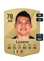 Other version of Hirving Lozano