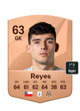 Other version of Vicente Reyes