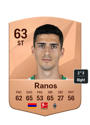 Other version of Grant-Leon Ranos