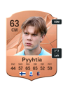 Other version of Niklas Pyyhtia