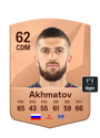Other version of Rassambek Akhmatov