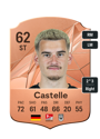 Other version of Niklas Castelle