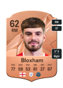 Other version of Tom Bloxham