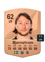 Other version of Axel Bjornstrom
