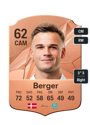 Other version of Sofus Berger