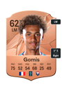 Other version of Tidiam Gomis