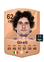 Other version of Stefano Girelli