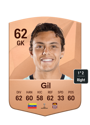 Other version of Diego Gil